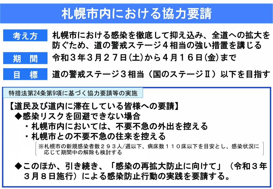 札幌市内における協力要請