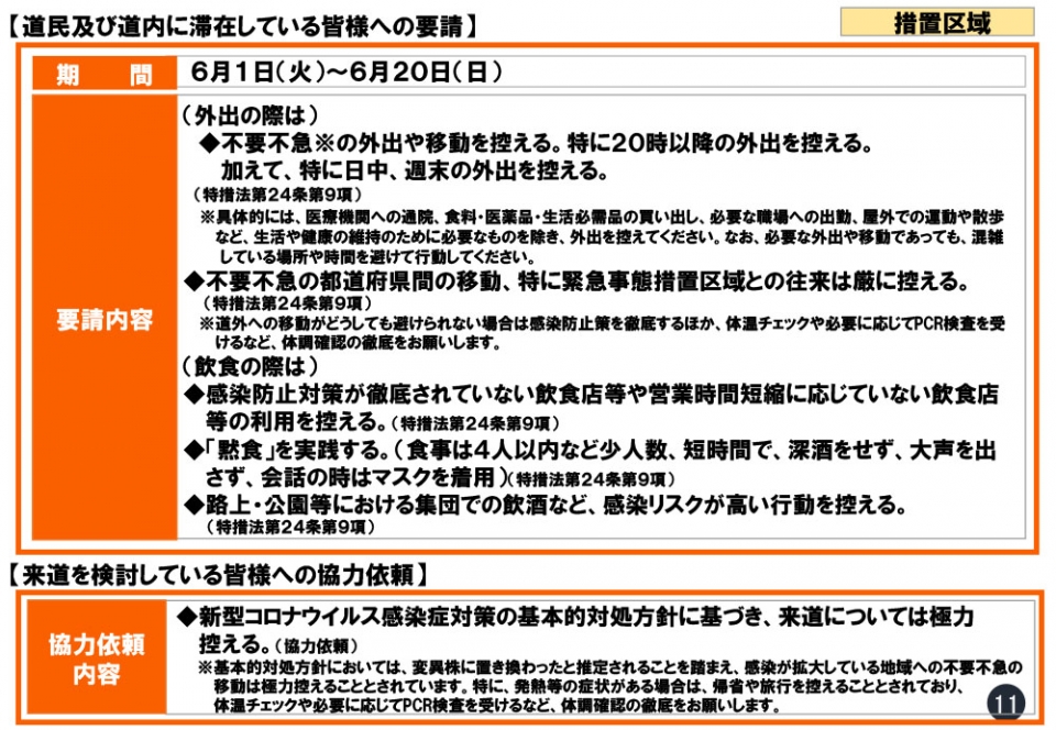 道民及び道内に滞在している皆様への要請・来道を検討している皆様への協力依頼