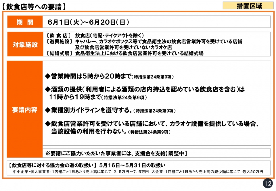 飲食店等への要請