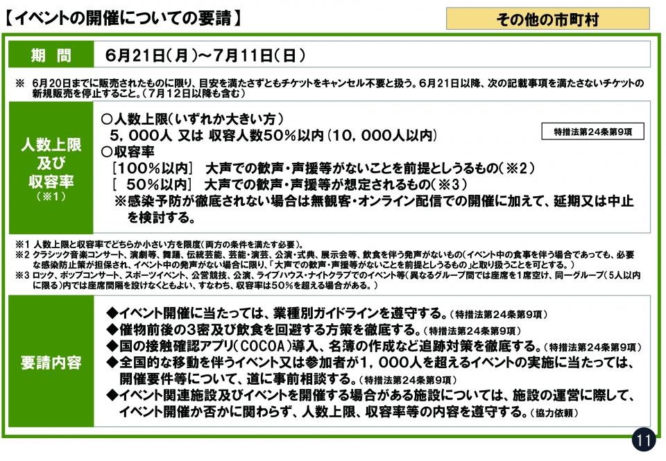 イベントの開催についての要請