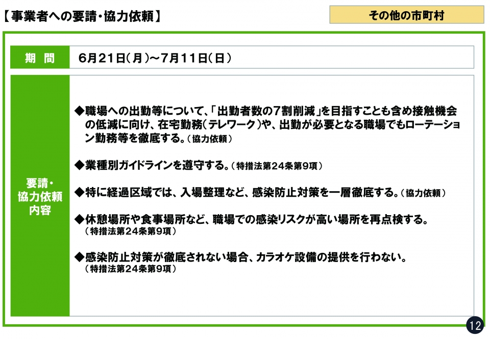 事業者への要請・協力依頼