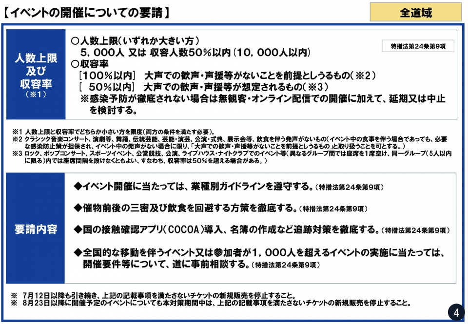 イベントの開催についての要請