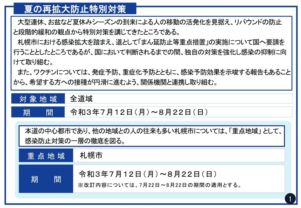夏の再拡大防止特別対策(改訂)0