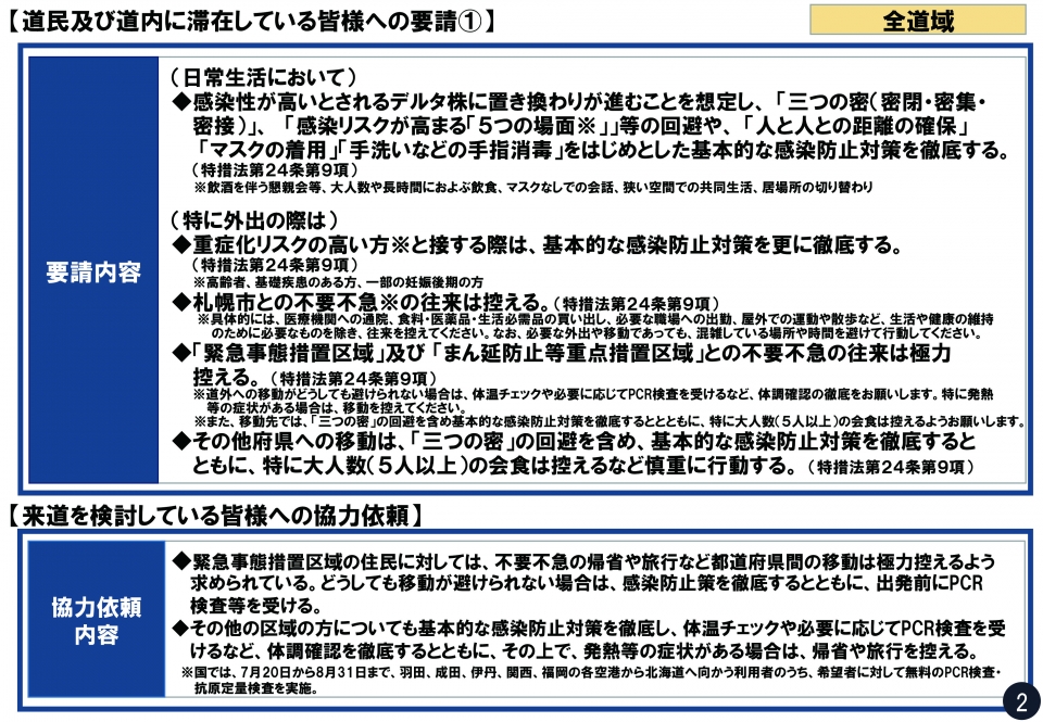 夏の再拡大防止特別対策(改訂)1