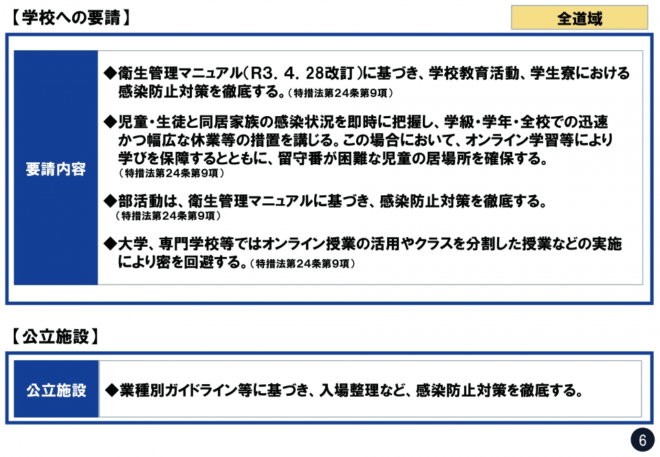 夏の再拡大防止特別対策(改訂)5