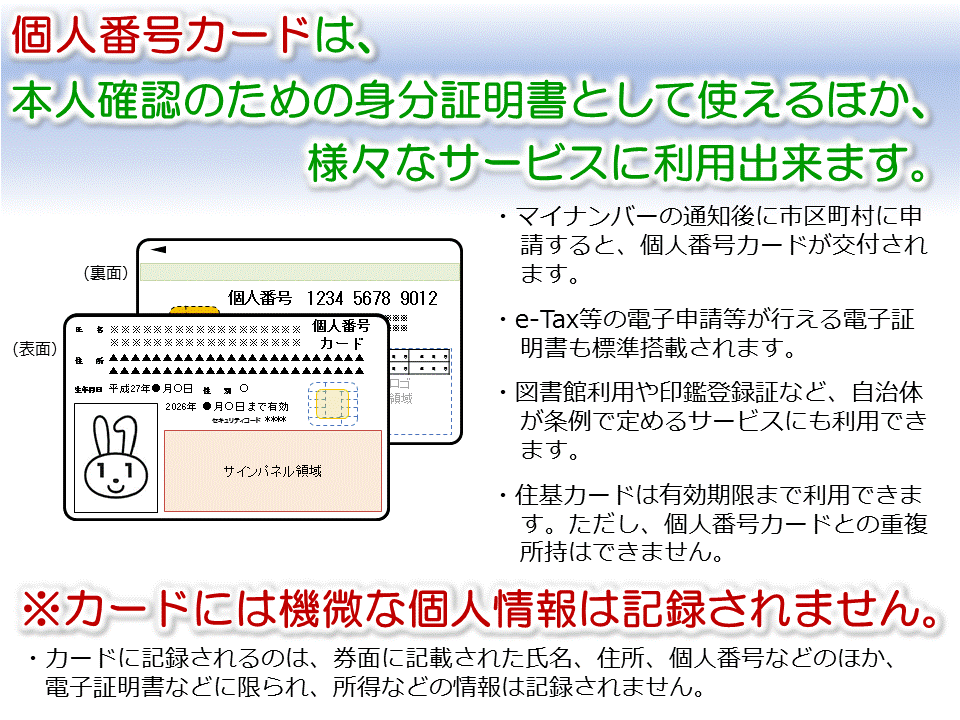 個人番号カード