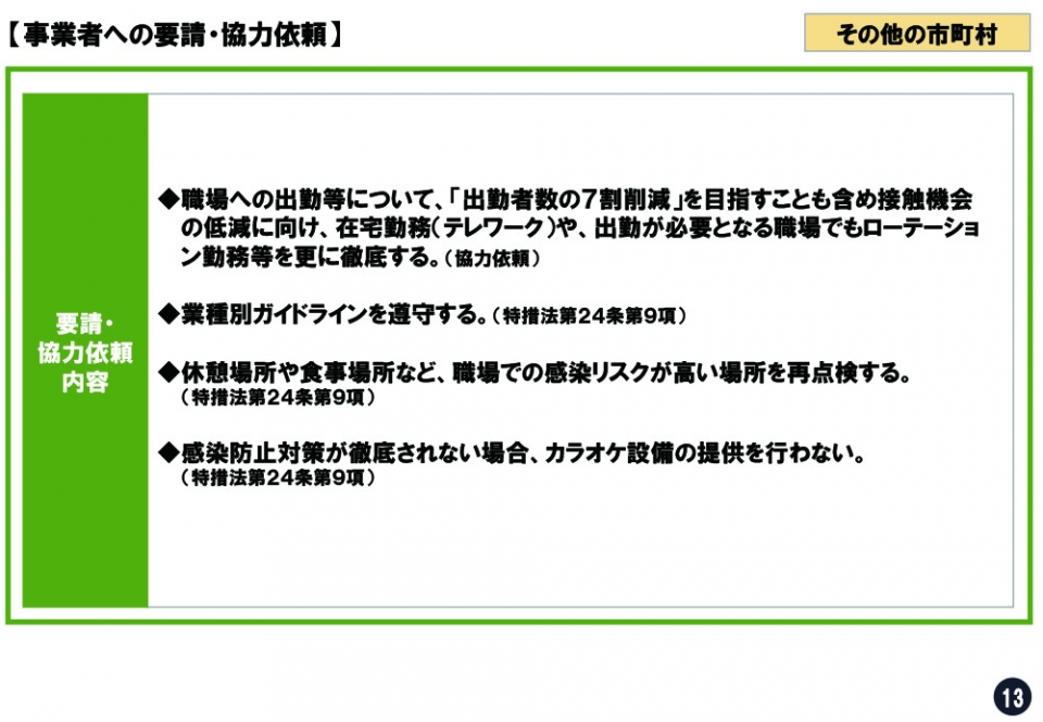 事業者への要請・協力依頼