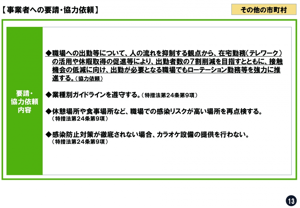 事業者への要請・協力依頼