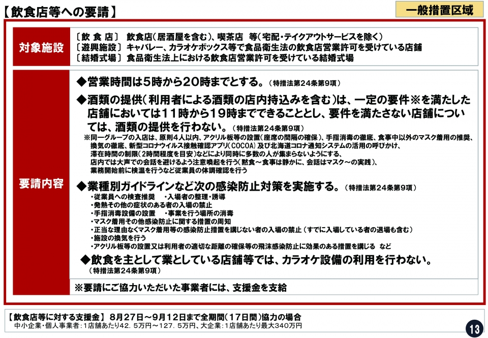飲食店等への要請