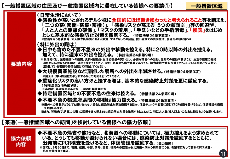 一般措置区域の住民及び一般措置区域内に滞在している皆様への要請1