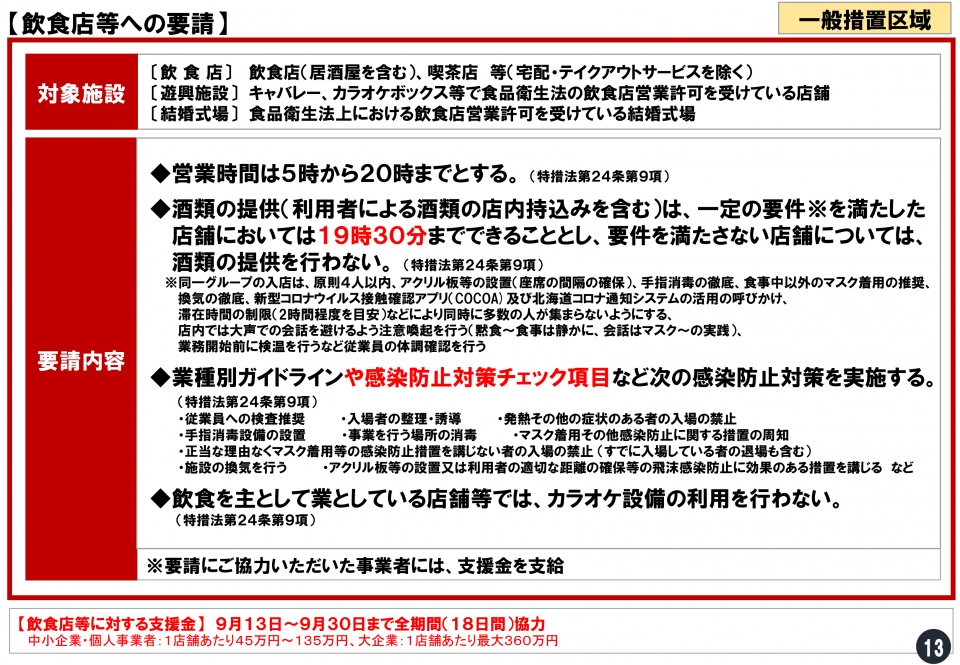 飲食店等への要請