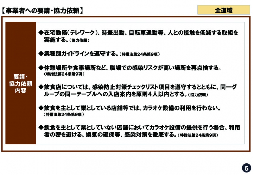 事業者への要請・協力要請