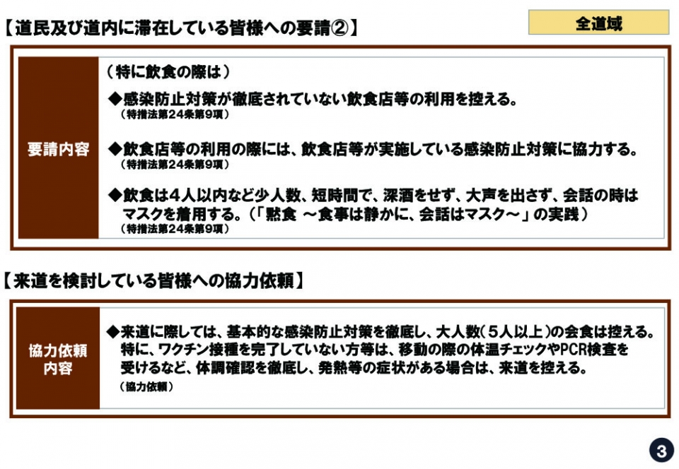 道民及び道内に滞在している皆様への要請2
