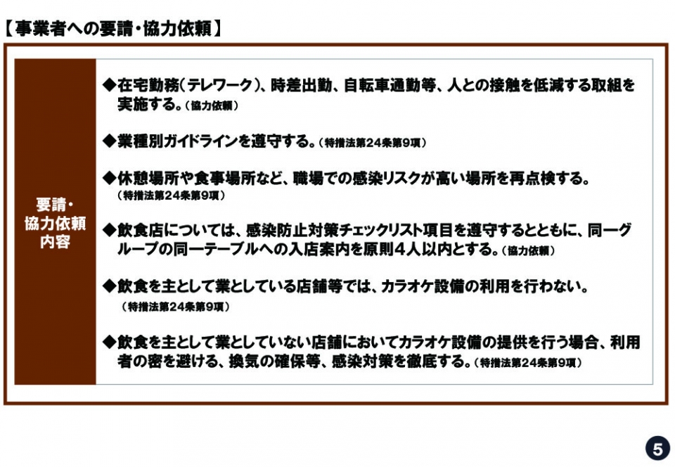 事業者への要請・協力要請