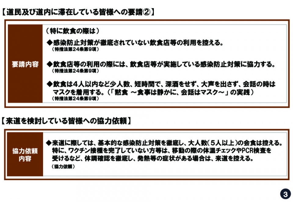 道民及び道内に滞在している皆様への要請2