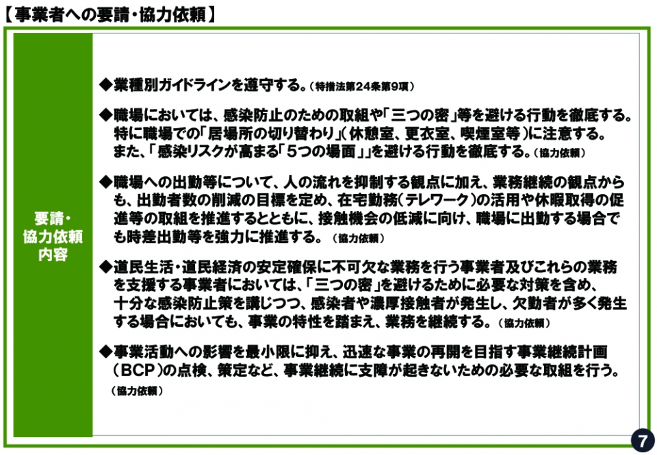 事業者への要請・協力依頼1