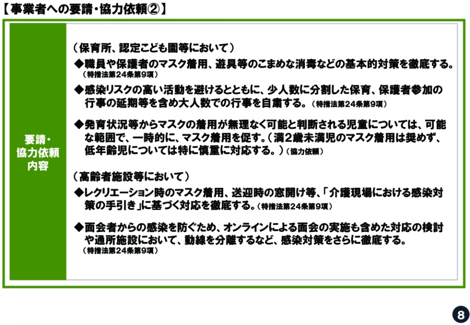 事業者への要請・協力依頼2