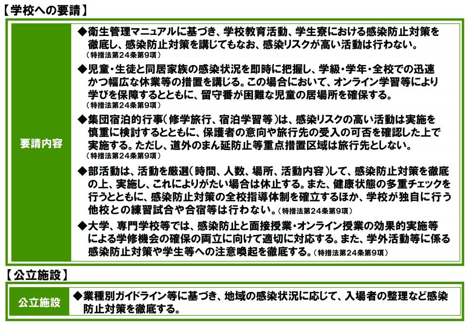 学校への要請