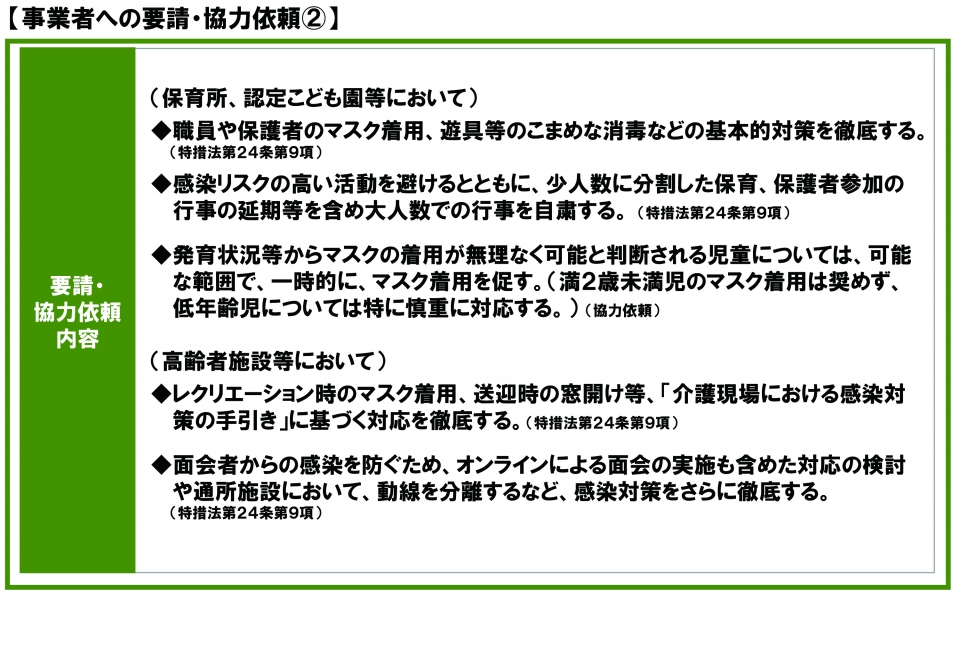 事業者への要請・協力依頼2