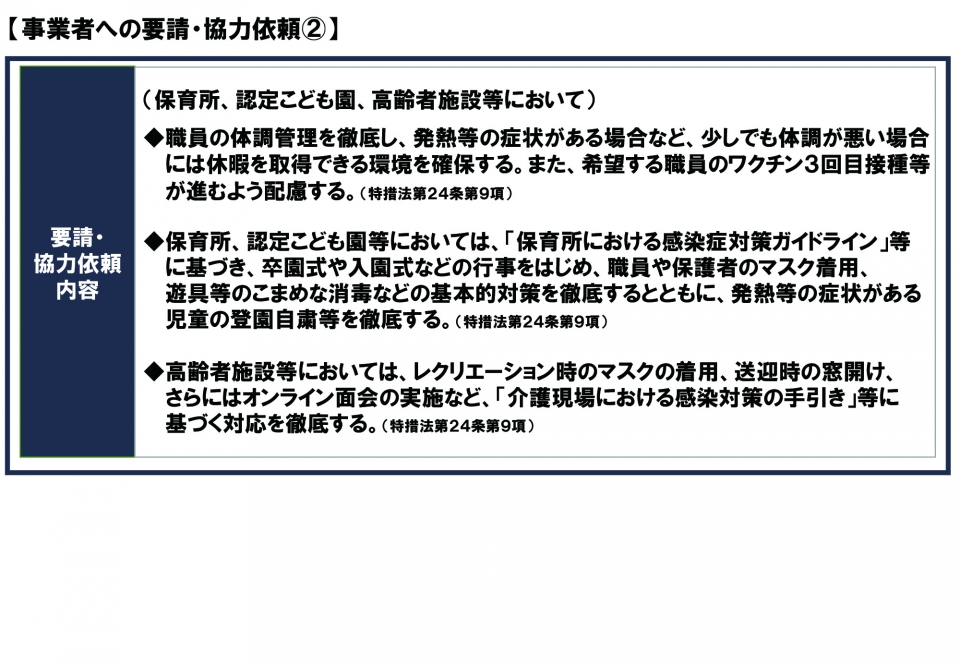 事業者への要請・協力依頼2