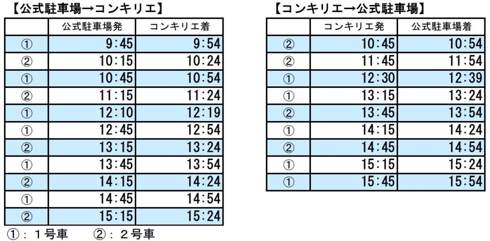 時刻表（コンキリエ）