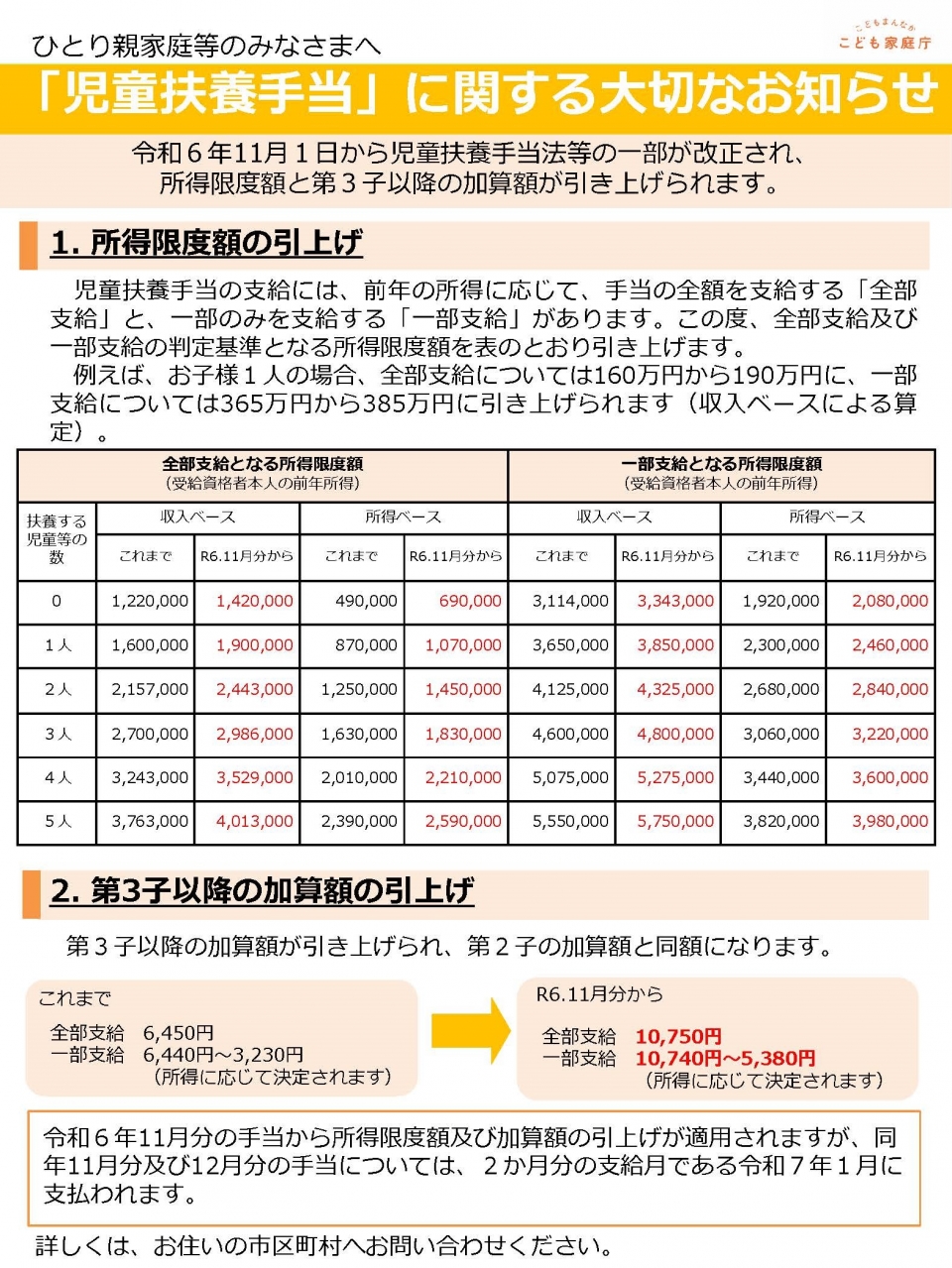 児童扶養手当 | 子育て | 妊娠・出産・子育て | 保健と福祉