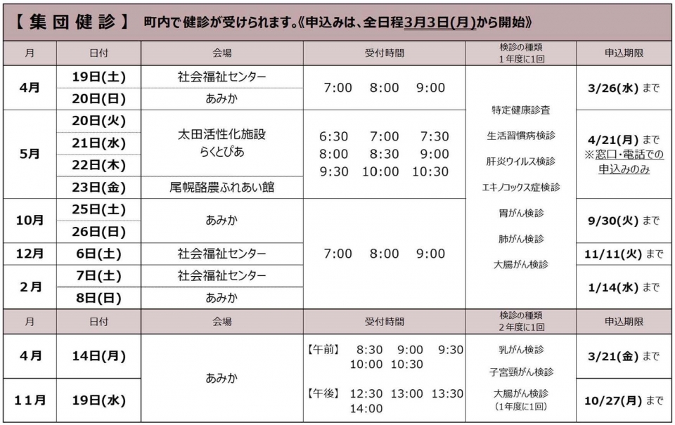集団健診