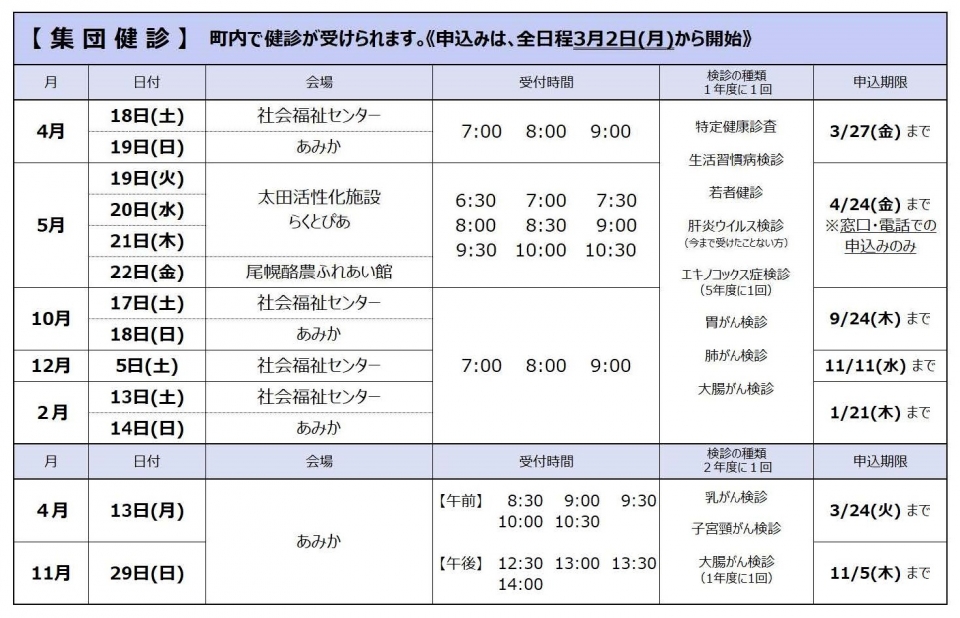 集団健診