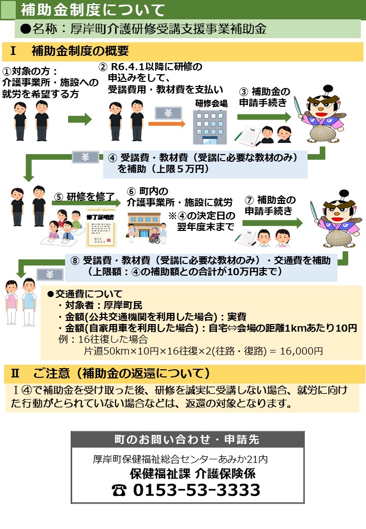研修受講費用補助金2