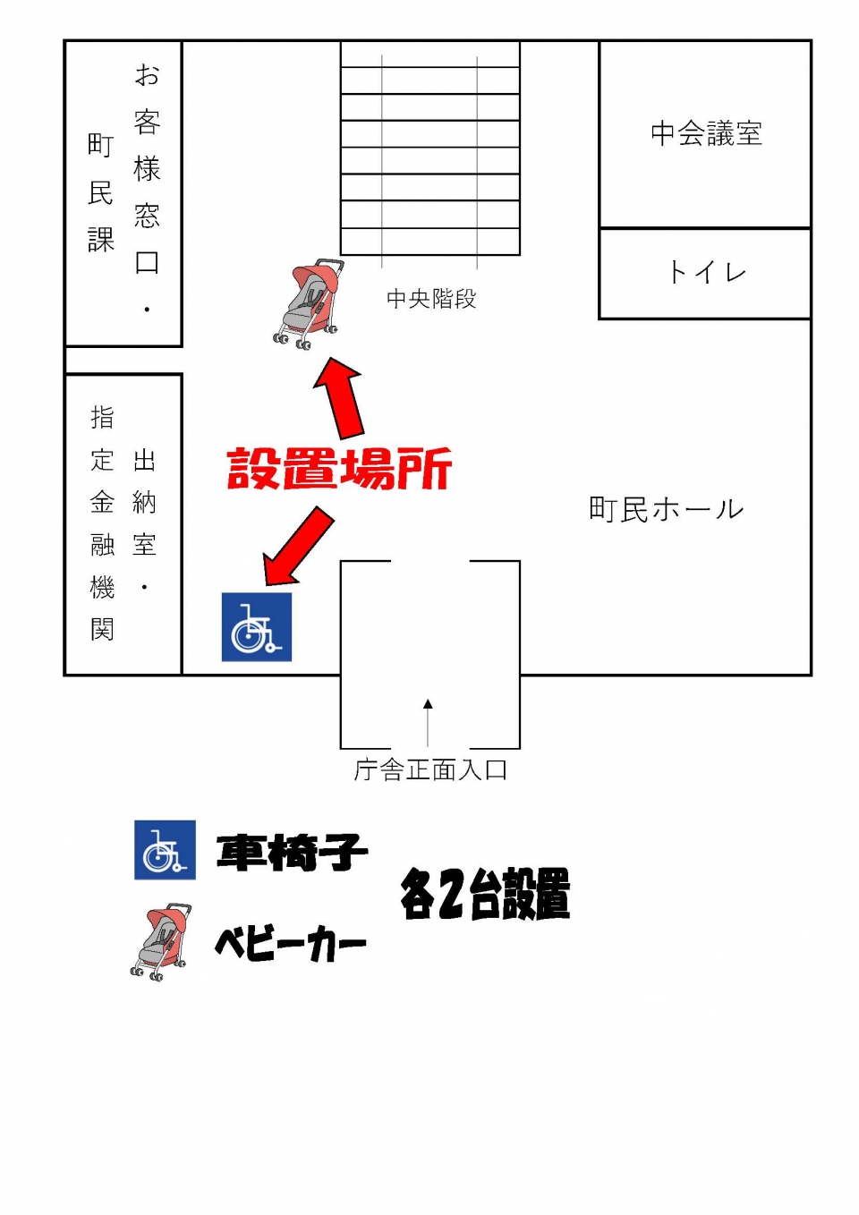 車椅子・ベビーカー