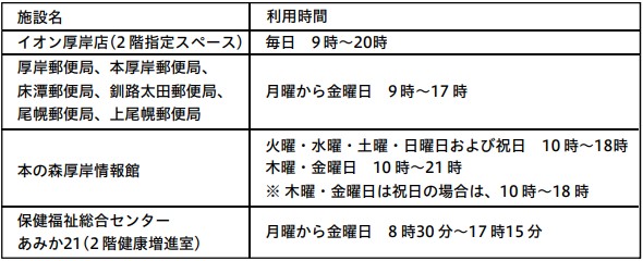 一覧