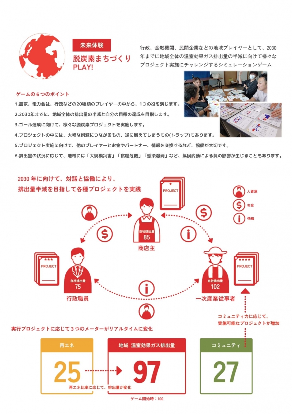 チラシ（裏）