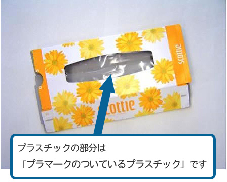 ティッシュ箱
