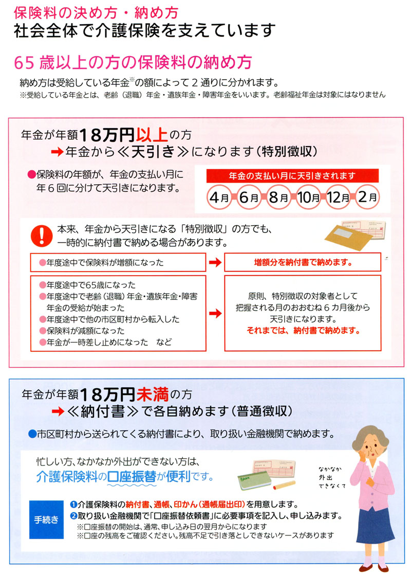 65歳以上の保険料の納め方
